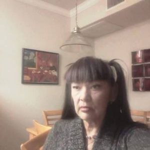 Meet your Posher, Dora